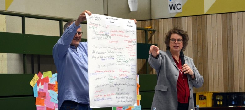 The photo shows Dirk Schmülgen holding one of the labeled paper flags and Dr. Heike Glatzel presenting the results.